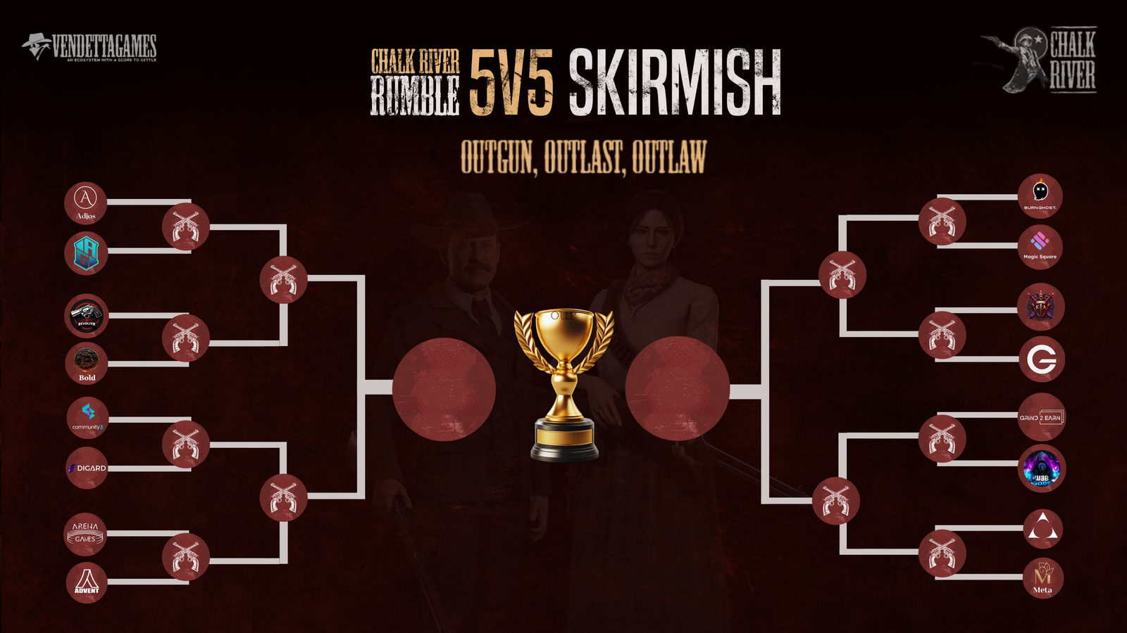 Chalk River Rumble 5v5 Skirmish Tournament bracket showing 16 teams competing in a single-elimination format with crossed revolvers marking each match progression towards the championship trophy in the center.